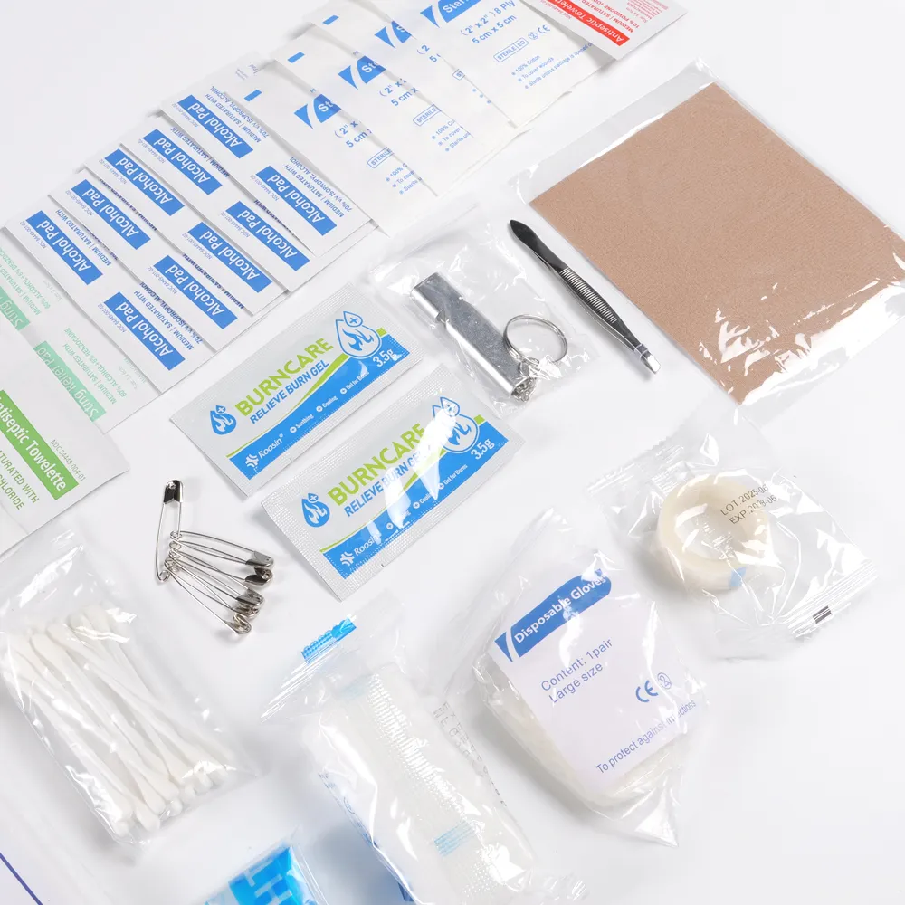 Аптечка первой помощи для дома 1 (4)