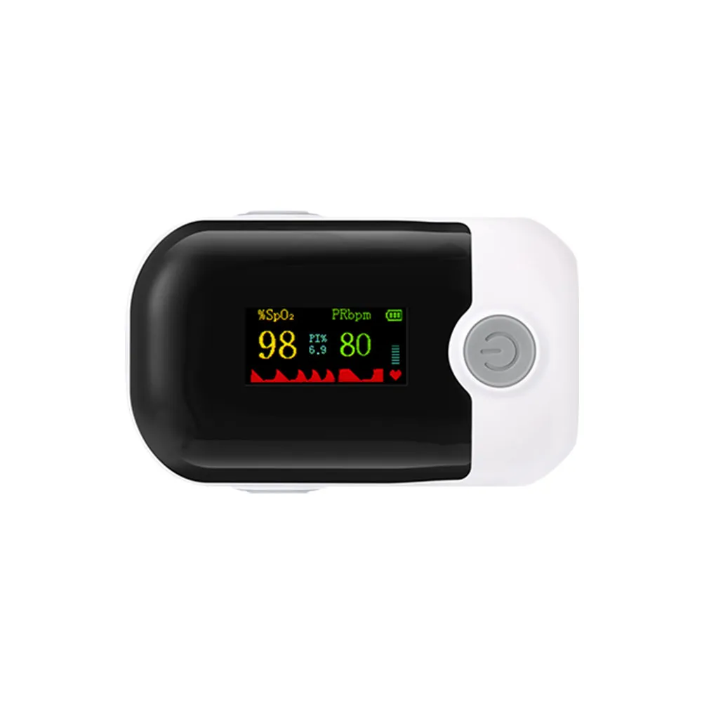 Пульсоксиметр (2)